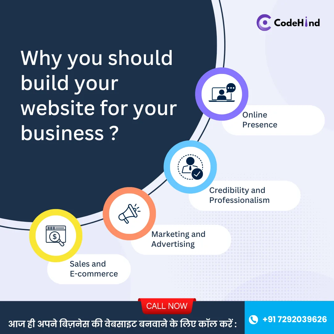 Website for business