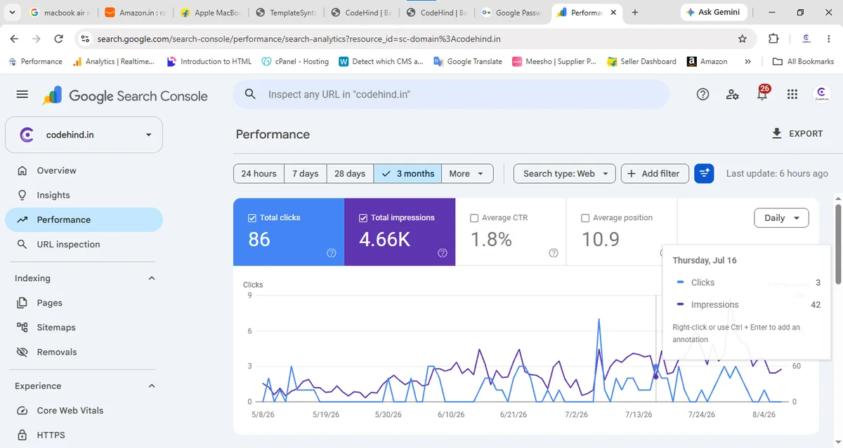 SEO Growth